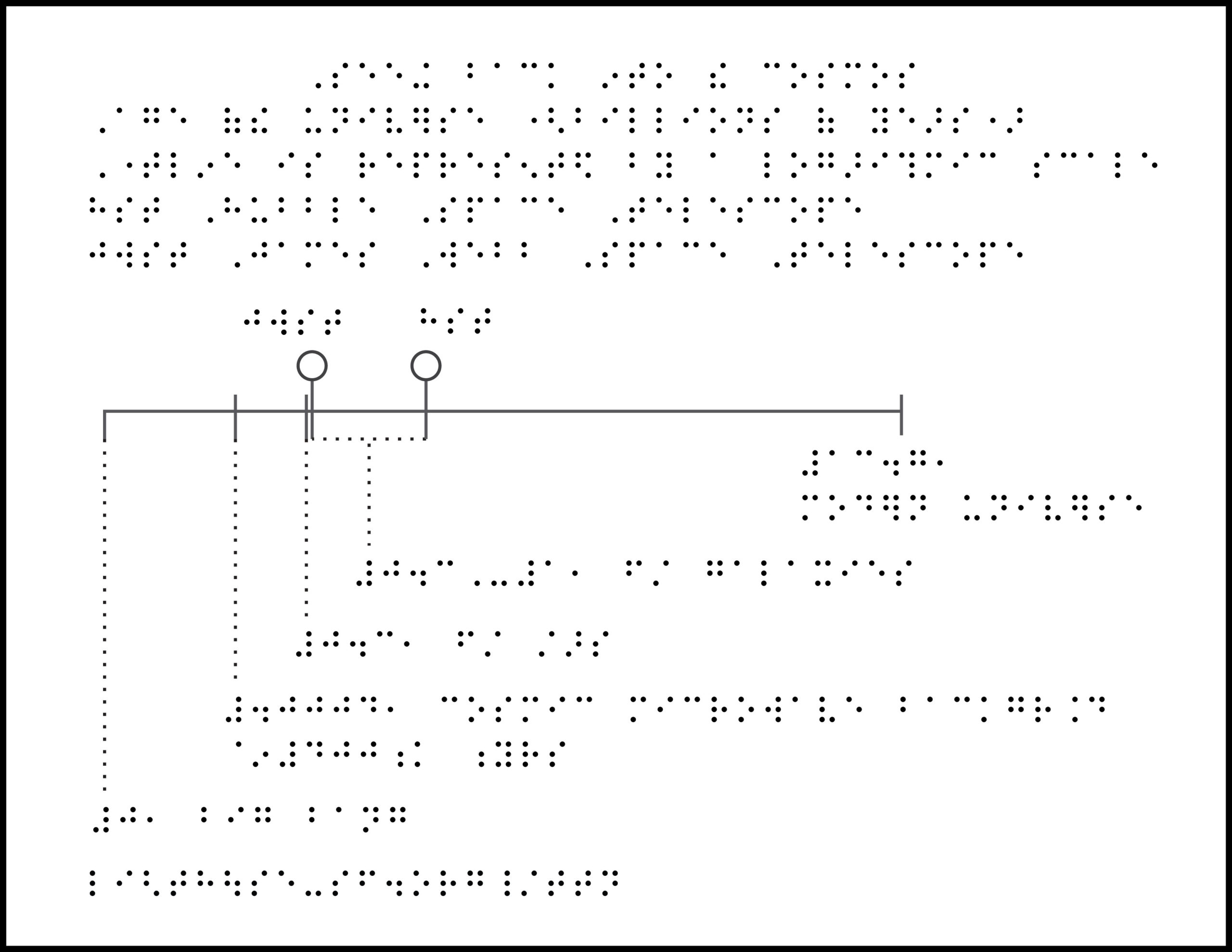 Timeline with 2 circles indicating Space Telescope