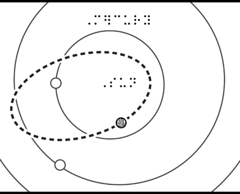 Cropped Asteroid diagram