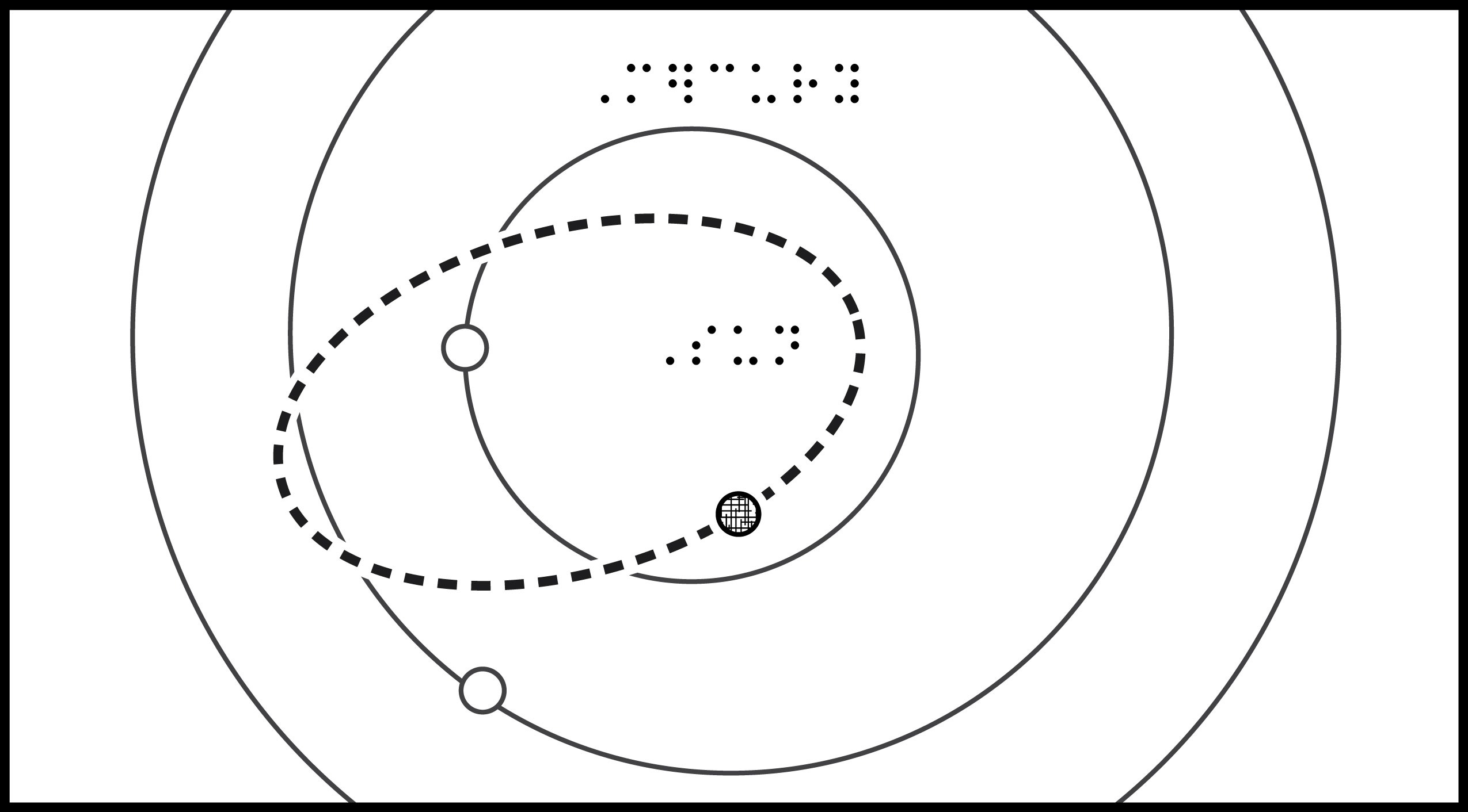 Cropped Asteroid diagram