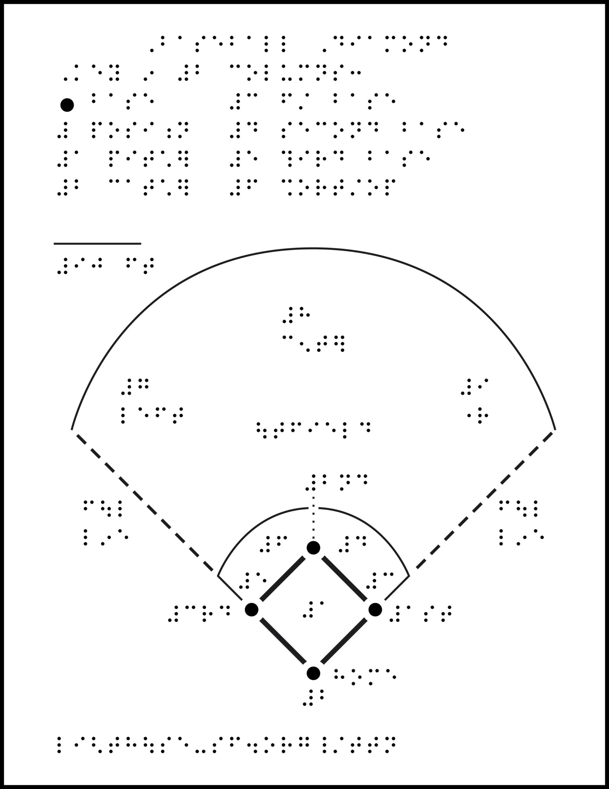 Baseball diamond layout with braille labels