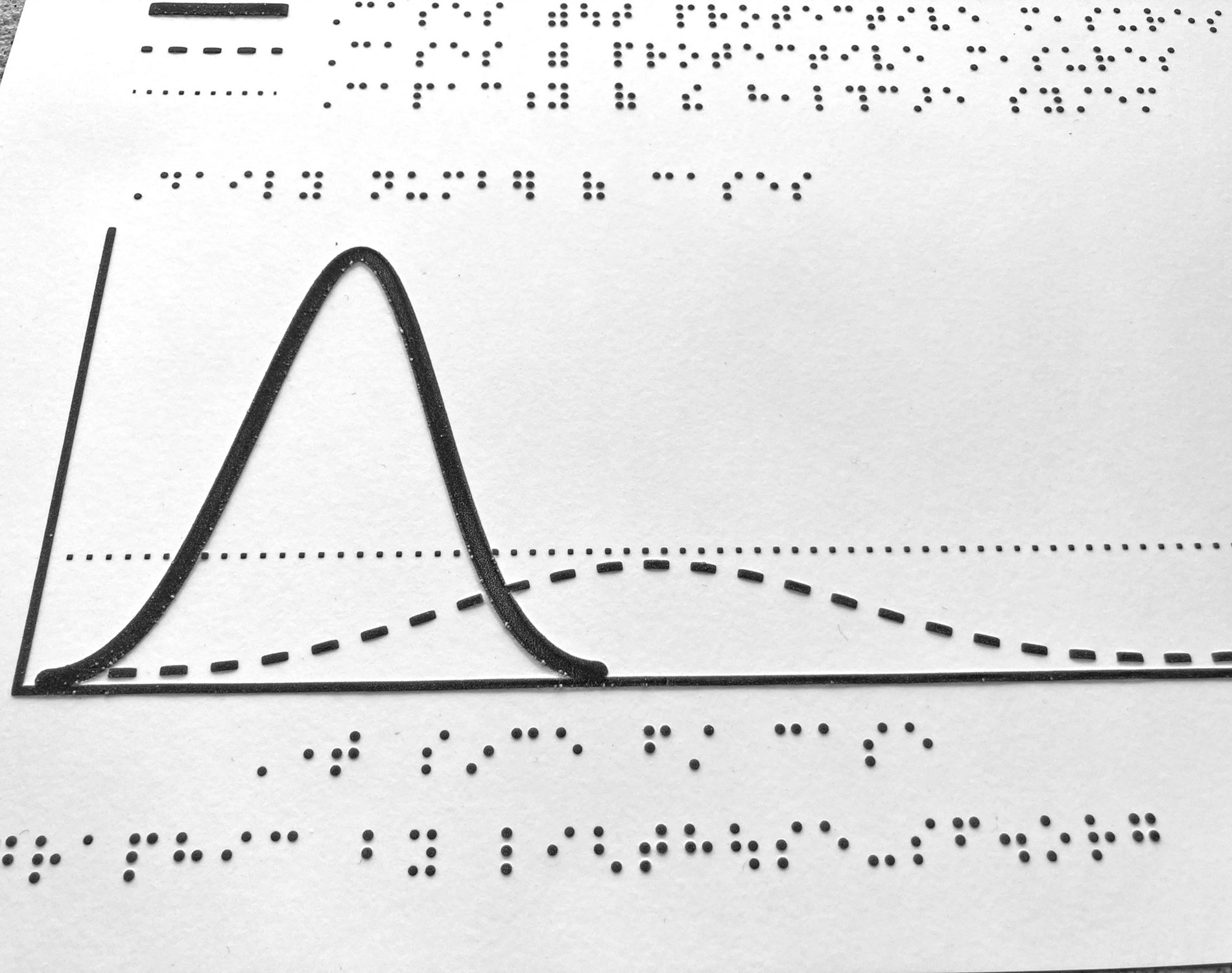 Flattening-The-Curve-Angle-Detail-2